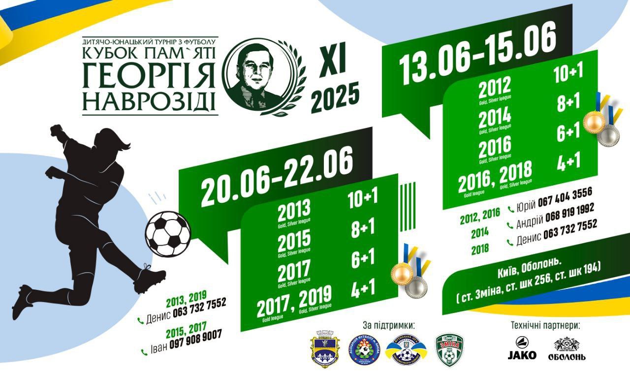 ХІ Всеукраїнський турнір з футболу 